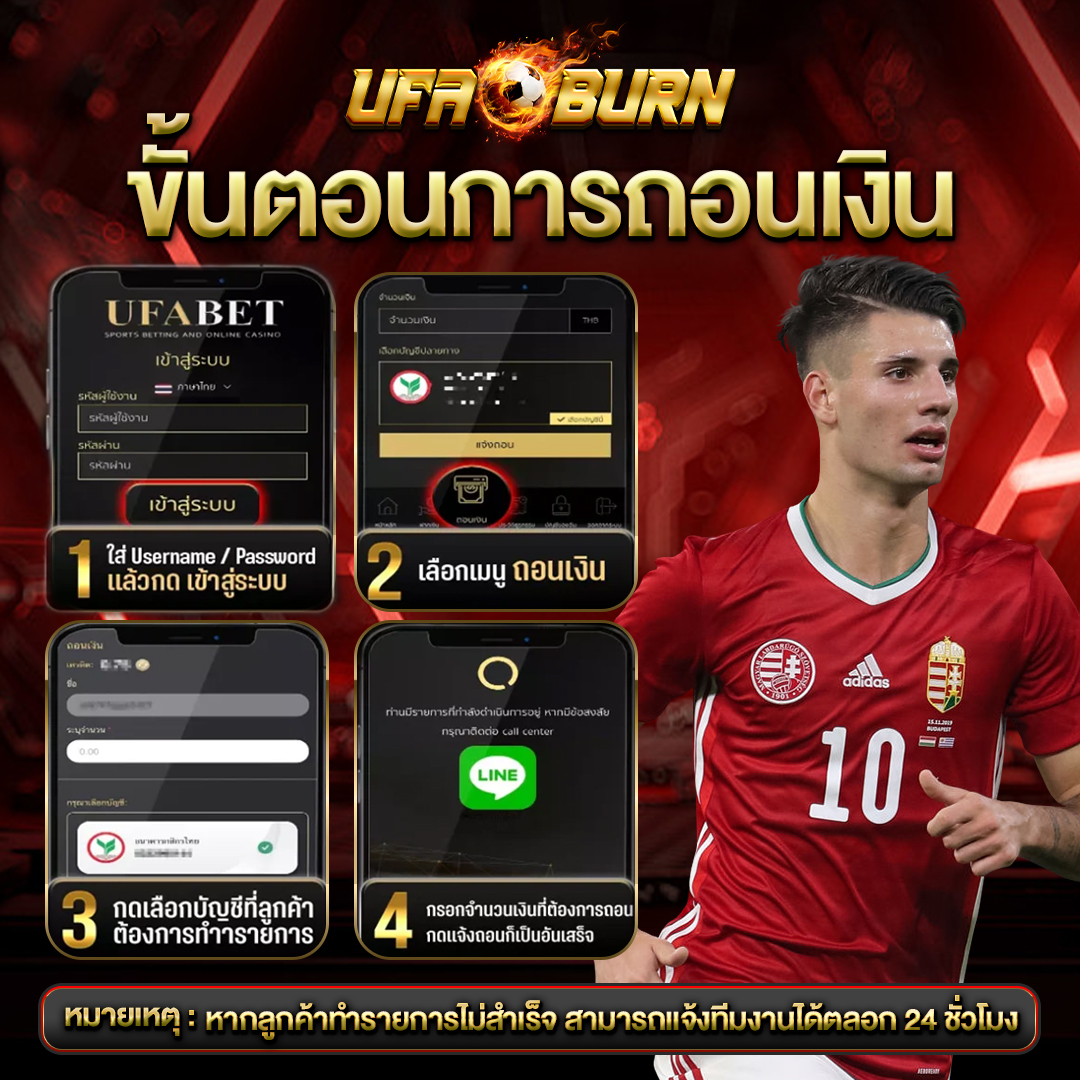 ขั้นตอนการถอนเงิน